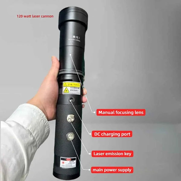 LIS™ 130 Watt Laser Igniter for Sale – Portable Outdoor Fire Starter（Fully Upgraded）